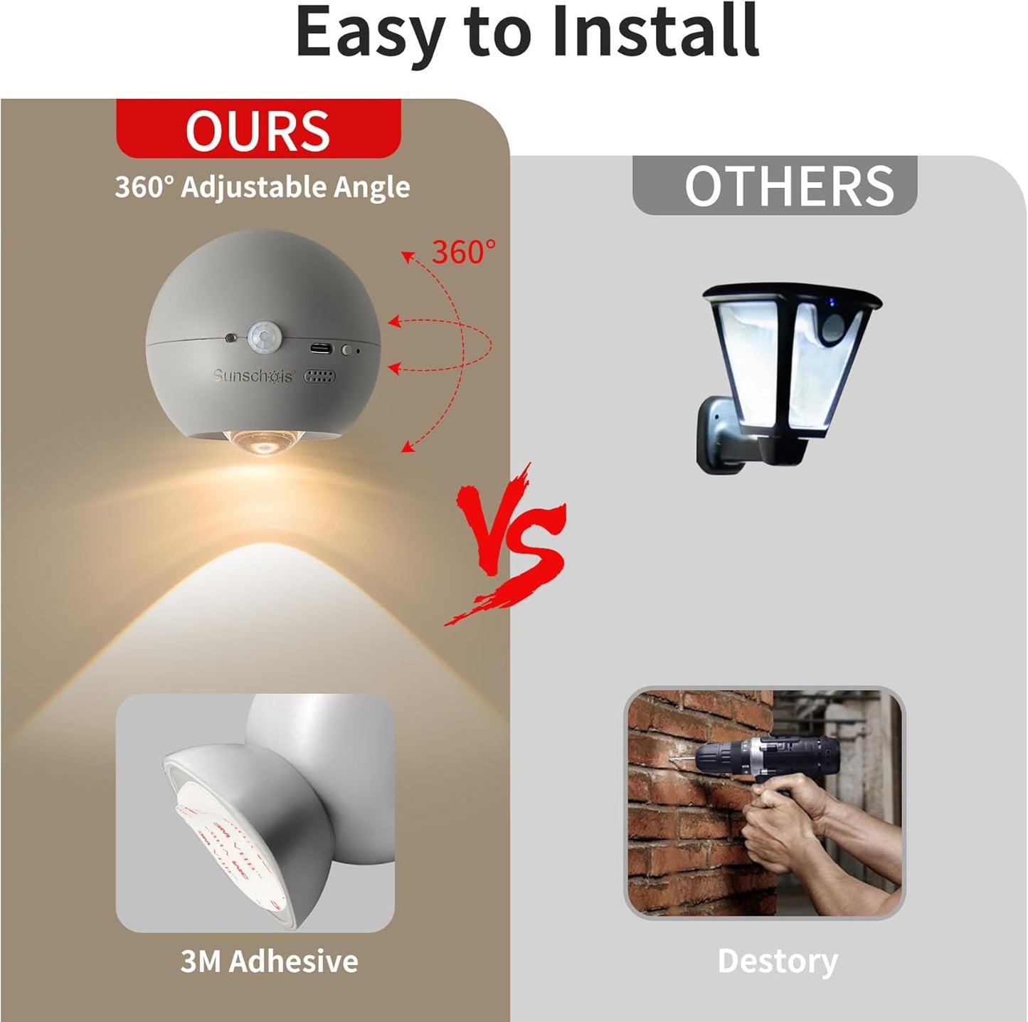 The Orb Light (Pack of 3)