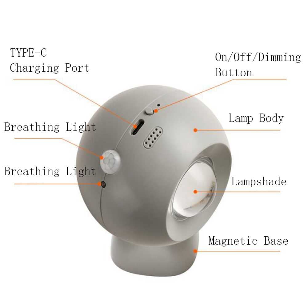 The Orb Light (Pack of 3)