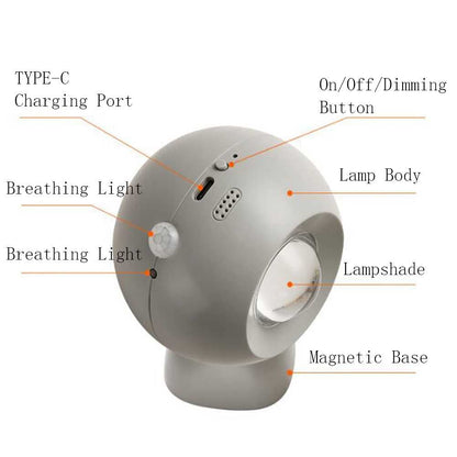 The Orb Light (Pack of 3)